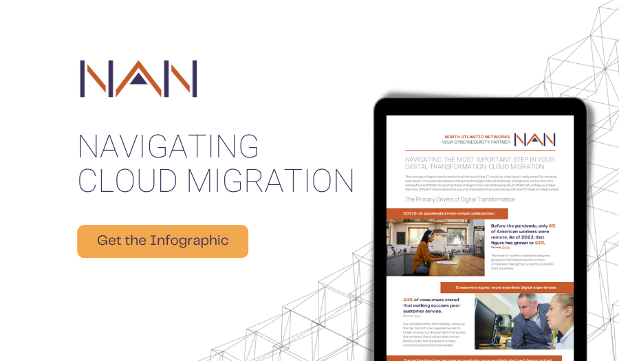 Nailing Digital Transformation with Smooth (Compliant) Cloud Migration